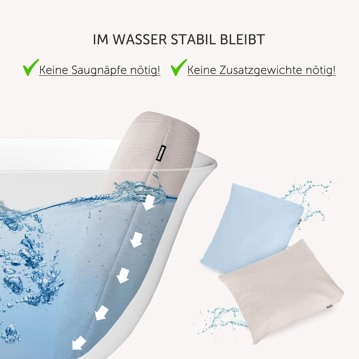Ergonomisches Badewannenkissen | Premium Wellness Badekissen 3D-Mesh | Schnelltrocknendes Badewannen