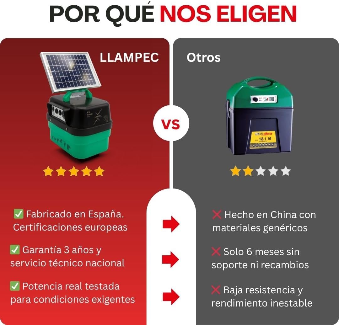 Llampec pas00024s – Hirte Elektro