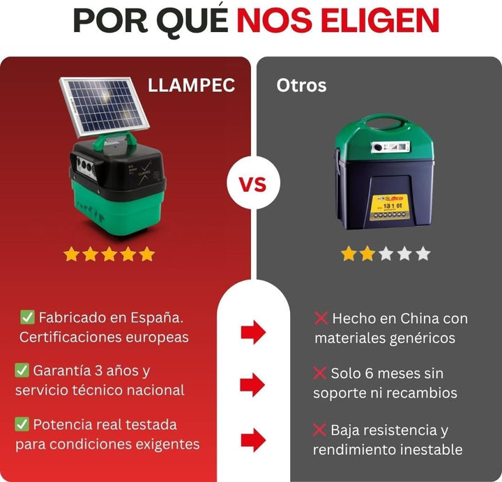 Llampec pas00024s – Hirte Elektro
