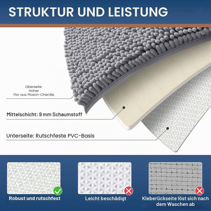 Homaxy rutschfeste Badematte Chenille Badezimmerteppich Mikrofaser Badteppich Saugfähige Hochflor Ba