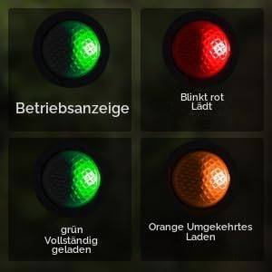 Wurkkos orange stirnlampe wiederaufladbare led taschenlampe 2000lm Hd20-or, Hd20-or