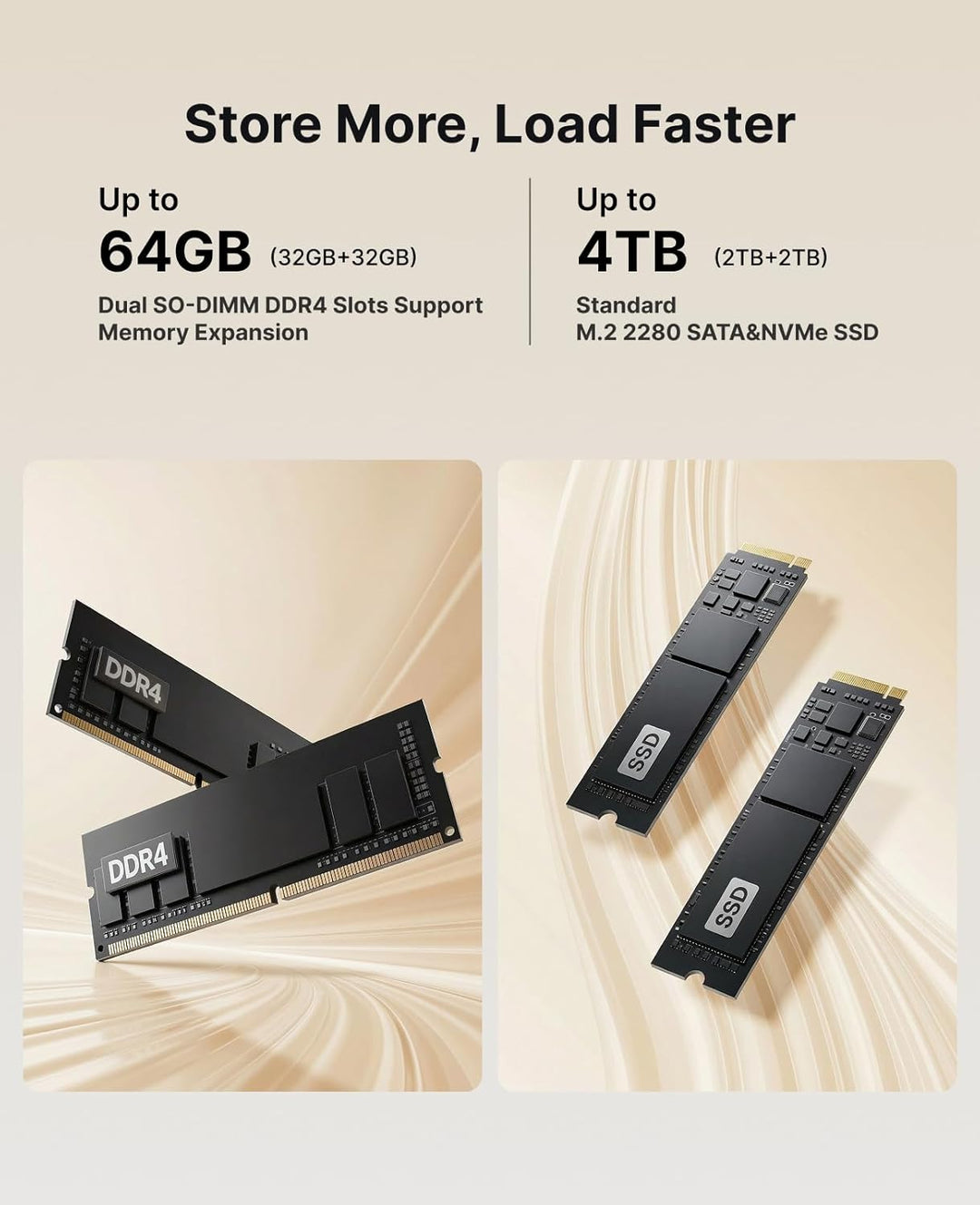 ACEMAGIC K1 Mini PC, AMD Ryzen 4300U Micro PC (bis zu 3,70 GHz),16GB DDR4 512GB M.2 SSD Mini Compute