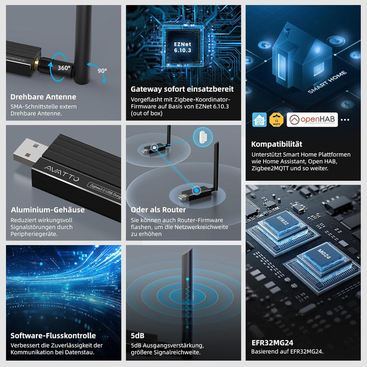 AVATTO Zigbee 3.0 USB Dongle Plus Gateway für Home Assistant | CC2652P/CP2102N | ZHA/Zigbee2MQTT | s