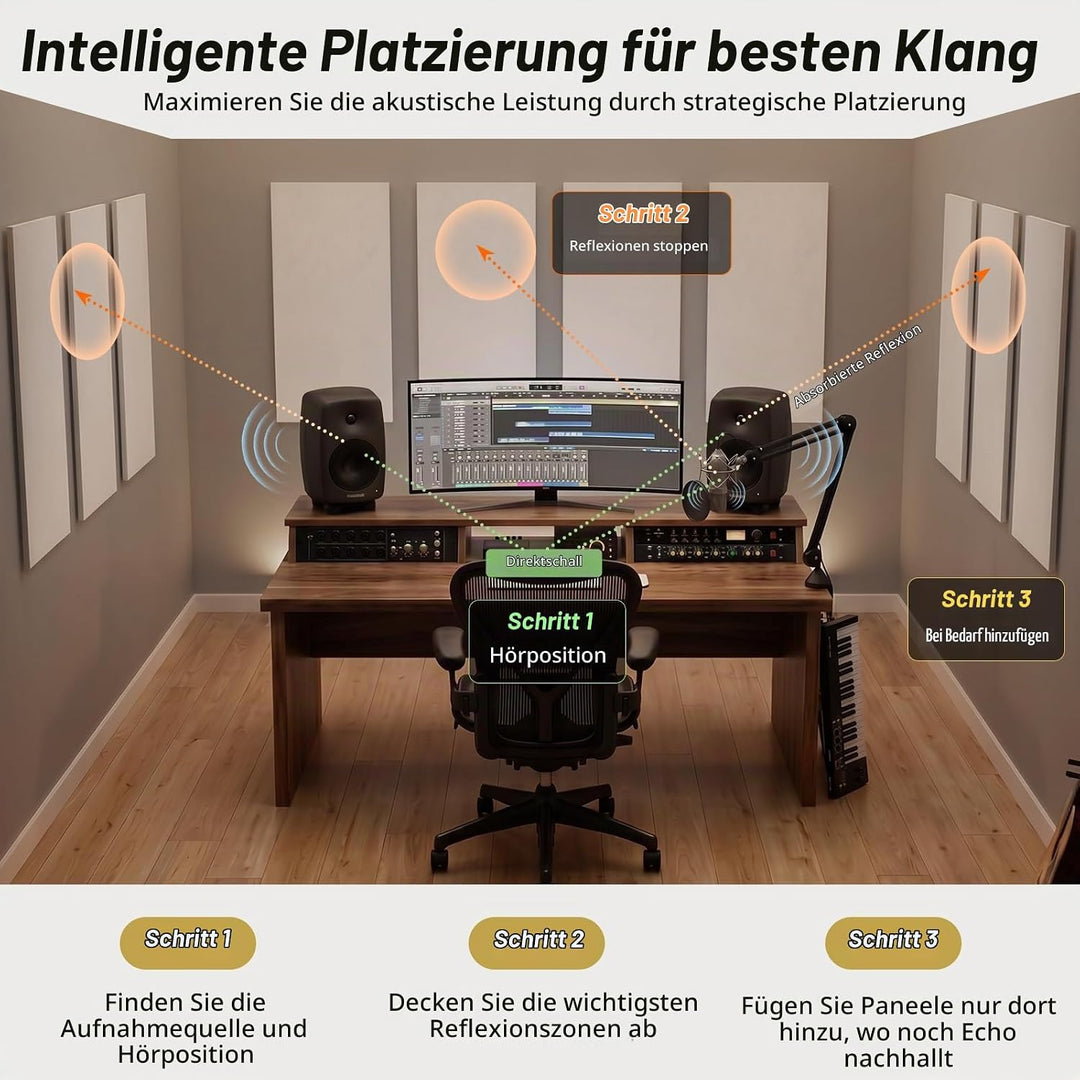 TONOR Gross Akustikpaneele Selbstklebend, 4 Pack 112x55 cm Schallschutzplatten Akustikplatten für Wa