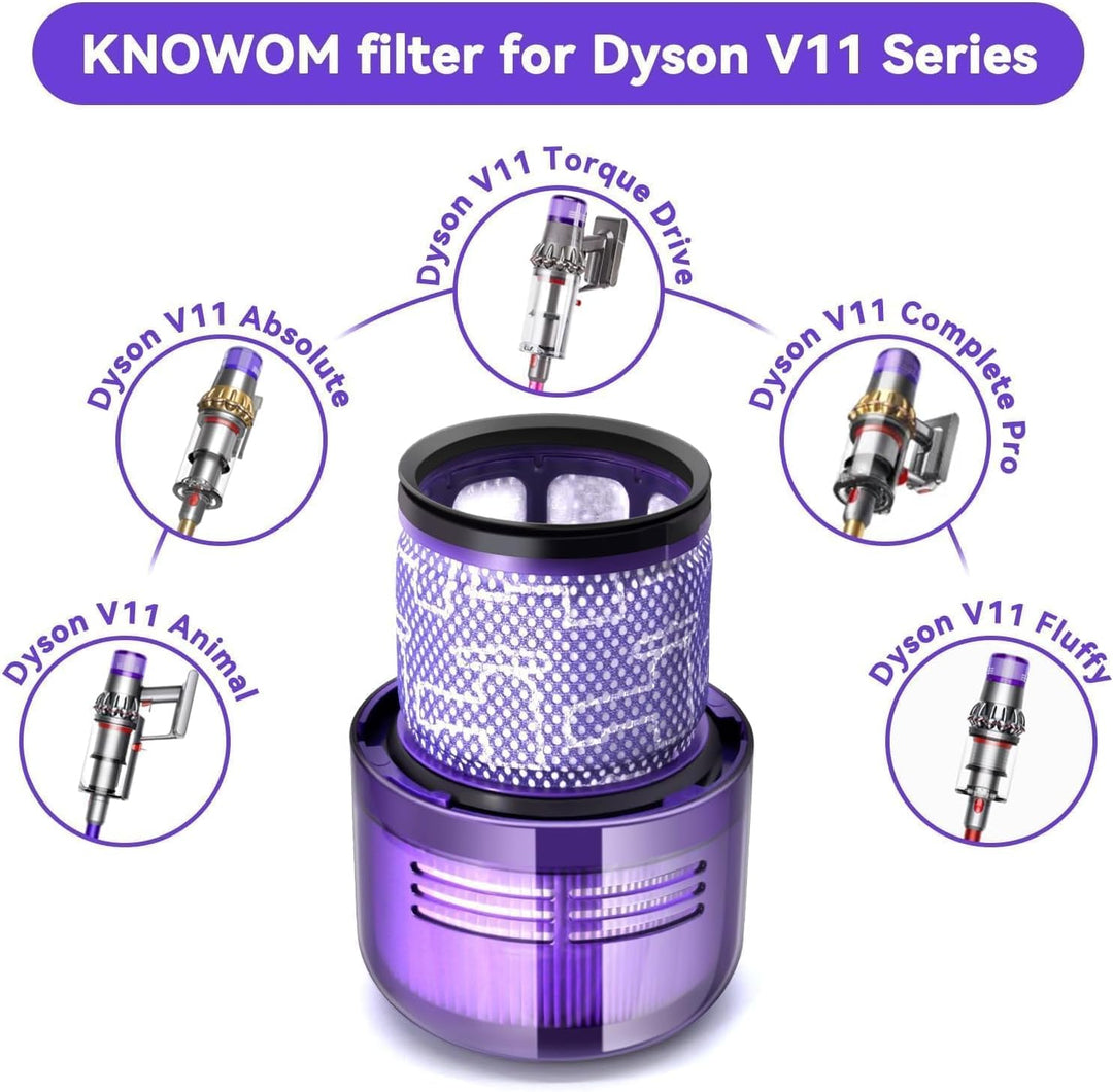 3 Stück Filter für Dyson V11, Vakuumfilter Ersatz für Dyson V11 V15 SV14 SV17 SV22 Detect Animal Abs