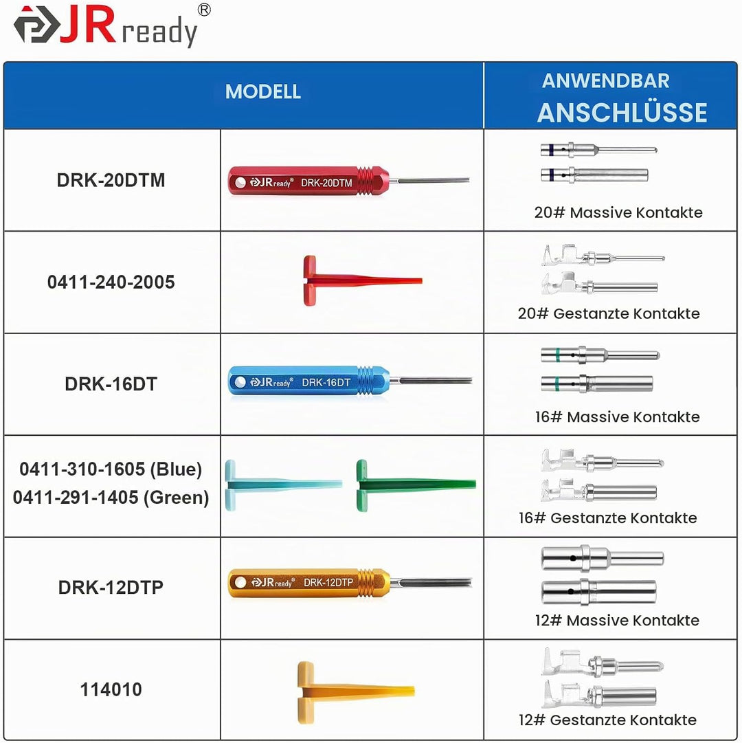 JRready ST5231-08 Deutsch Stecknadel Auspinwerkzeug Kit Für 12
