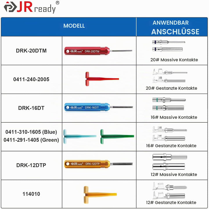 JRready ST5231-08 Deutsch Stecknadel Auspinwerkzeug Kit Für 12