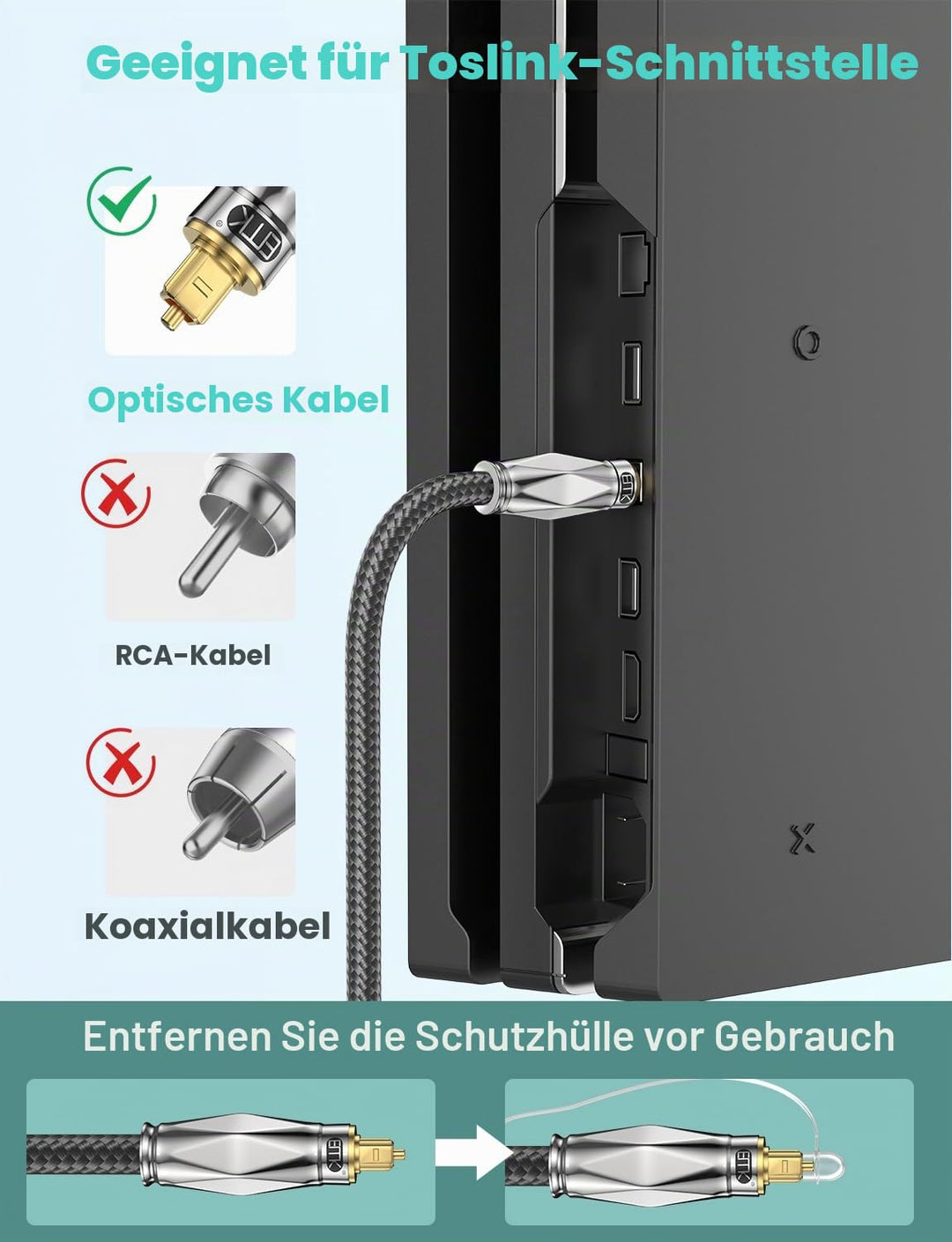 EMK Optisches Audiokabel Optical Audio Cable Toslink Spdif Kabel Lichtleiterkabel Digital Audio Out