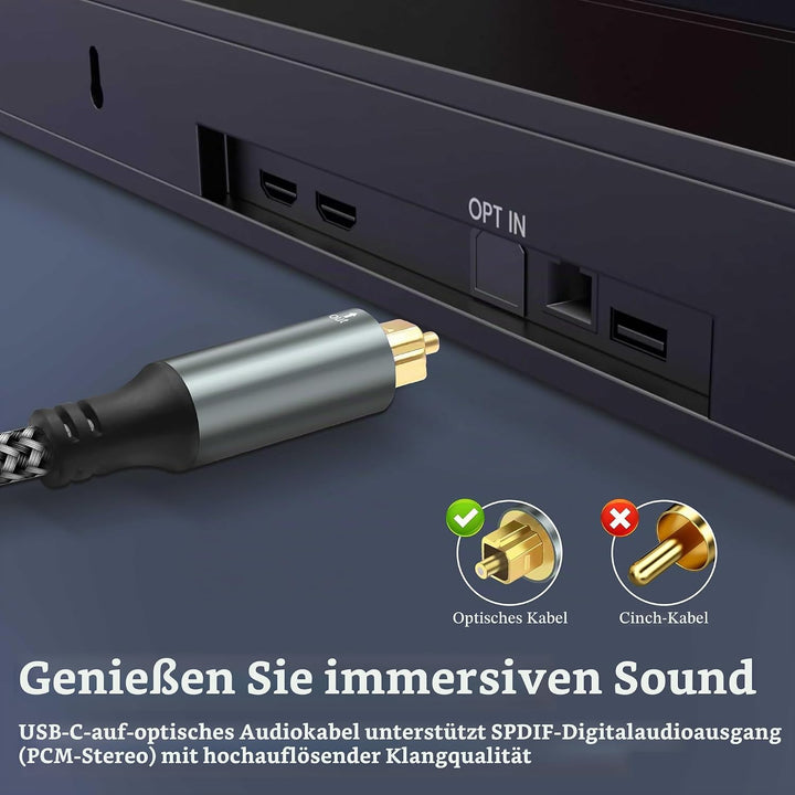 XMSJSIY USB C zu TOSLINK Optisches Audiokabel Unidirectional USB Typ C zu TOSLINK SPDIF Glasfaser Di