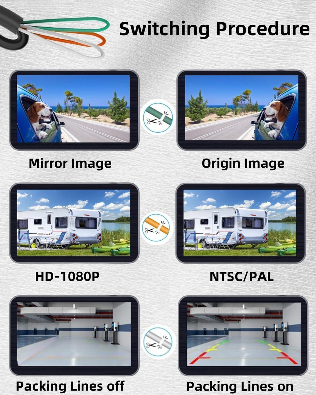 HD1080P/NTSC Front/Seiten/Rückkamera für Auto, IP68 wasserdichte Rückfahrkamera mit Klarer Nachtsich