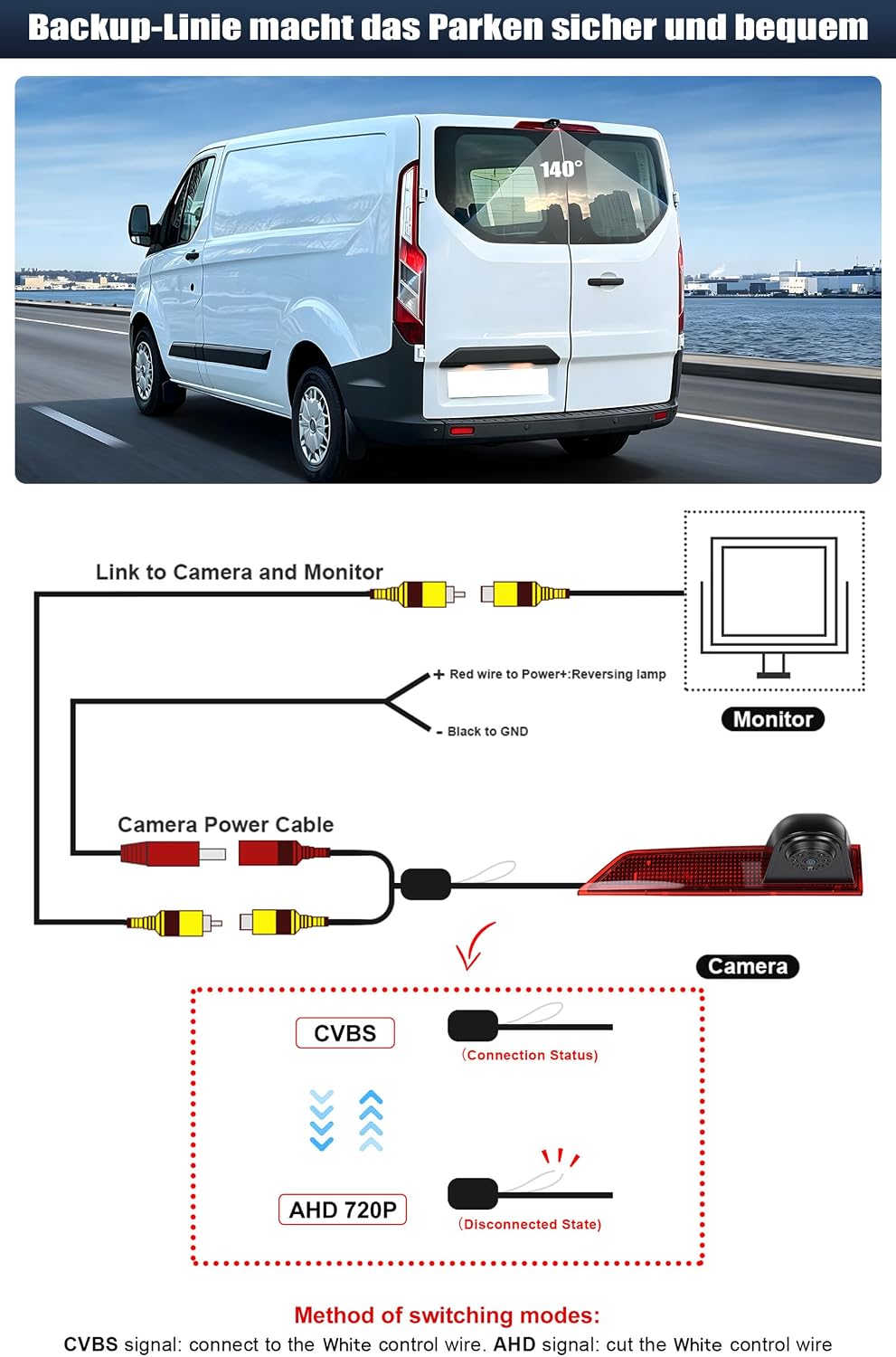 CAMECHO 720P HD Rückfahrkamera Ford Transit 2012–2015, 140° Weitwinkel, IP67 wasserdicht, Nachtsicht