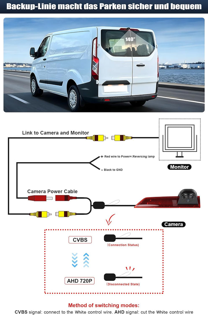 CAMECHO 720P HD Rückfahrkamera Ford Transit 2012–2015, 140° Weitwinkel, IP67 wasserdicht, Nachtsicht