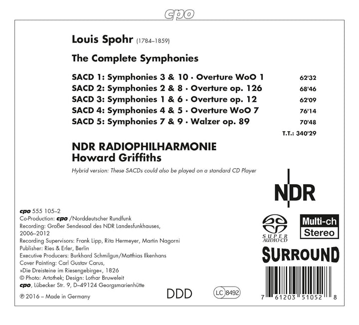 Sämtliche Symphonien, Audio-CD