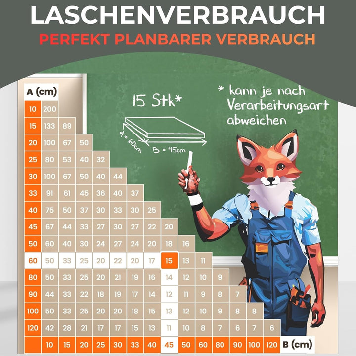CRAFOX Nivellierzange – nur 219g schwer – Schonendes Kunststoffgehäuse – Metallverstärkter Kern – Le