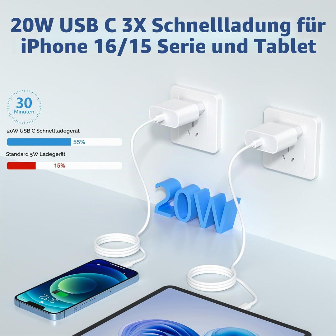USB-C-ladegerät, für iPhone 16/15 Serie, for iPhone Schnellladegerät, PD20W, ladegerät-Typ-C, 2er Pa