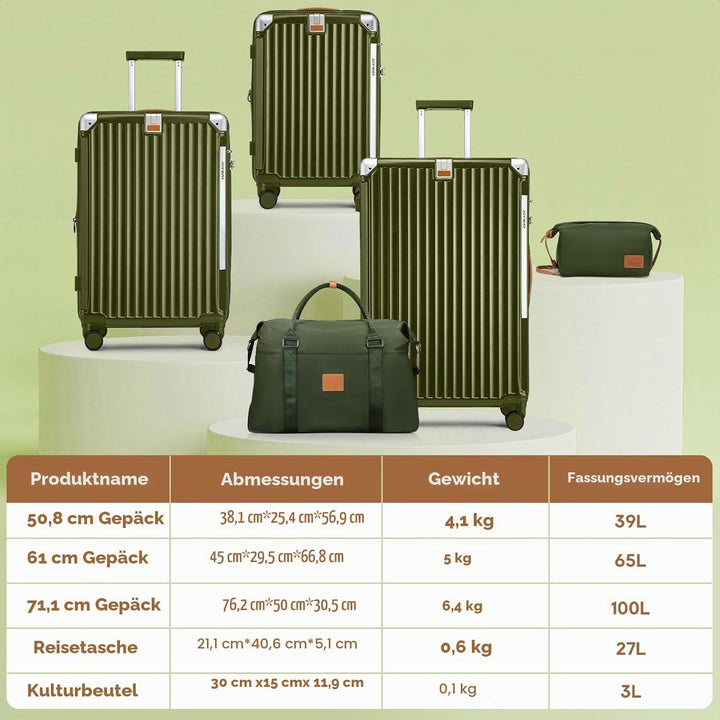 Joyway Koffer Reisekoffer von ABS Hartschalen Erweiterbar Trolley Kofferset mit TSA Schloss und 4 Ro