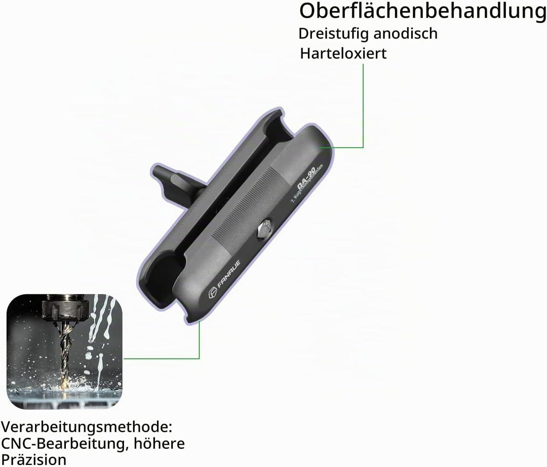 FANAUE Doppelbuchsenarm kompatibel mit RAM Mounts Type B 1" Ball Assembly und Motorrad-Handyhalterun
