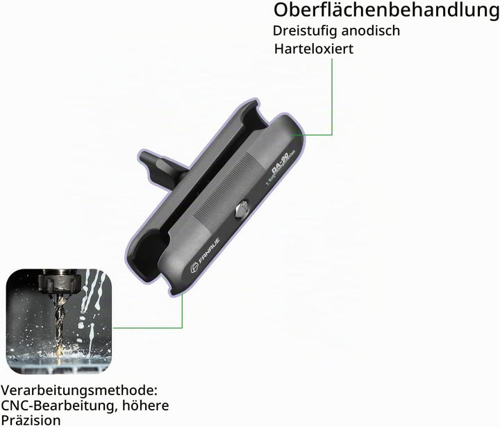 FANAUE Doppelbuchsenarm kompatibel mit RAM Mounts Type B 1" Ball Assembly und Motorrad-Handyhalterun