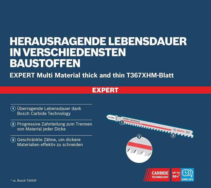 Bosch 10x EXPERT Multi Material T367XHM Stichsägeblatt (für Holz mit zähem Metall, Zäher Stahl, Läng