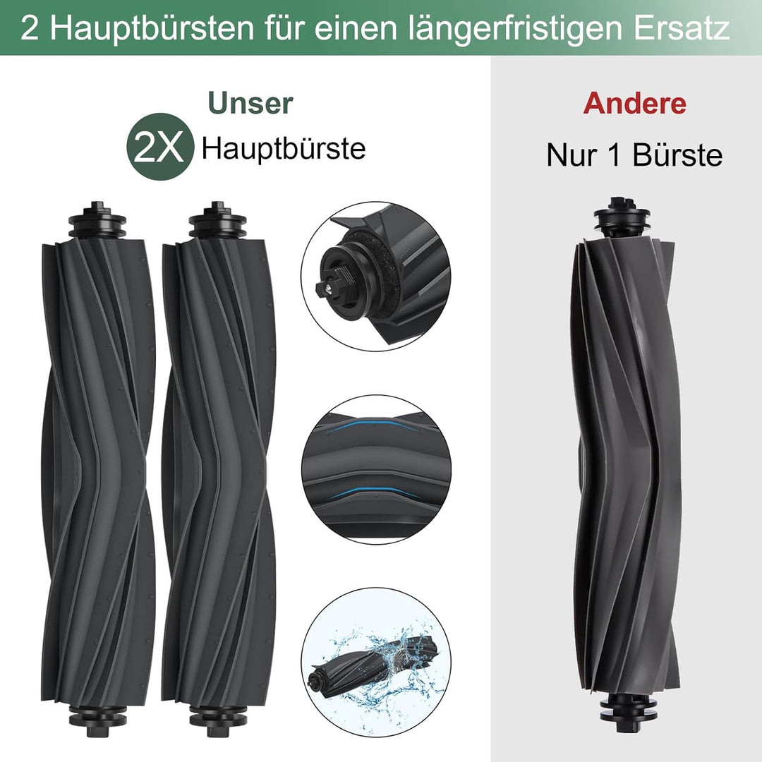 RUKHOOL Zubehör für Dreame L10s Ultra / L10 Prime / L10s Pro Zubehörset für Xiaomi X20+ / X10+ Saugr