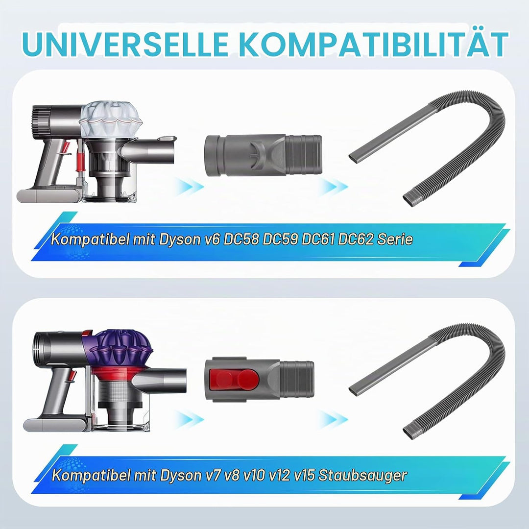 Fugendüse für Dyson V15 V12 V11 V10 V8 V7 V6, Flexible Crevice Düse, Flache Saugdüse, zum Entfernen