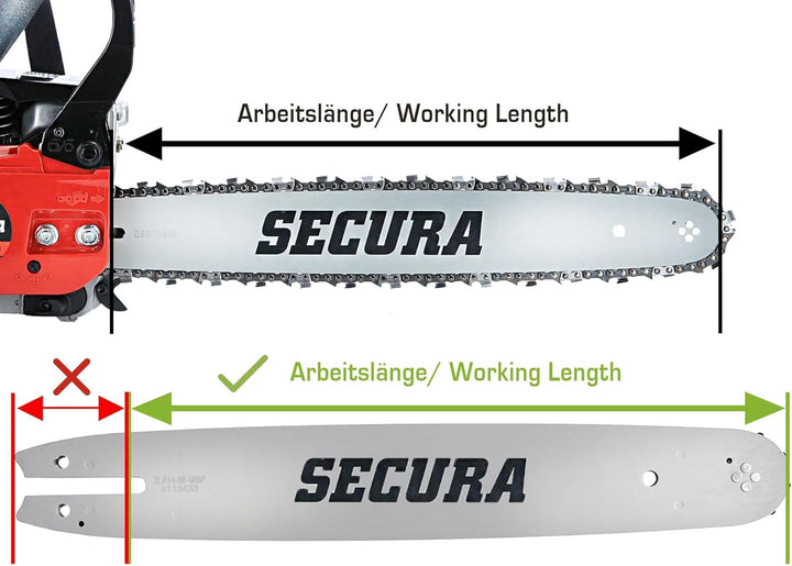 SECURA 4x Sägekette 325 1,5mm 64 TG 38cm kompatibel mit Husqvarna Makita Dolmar Motorsägen