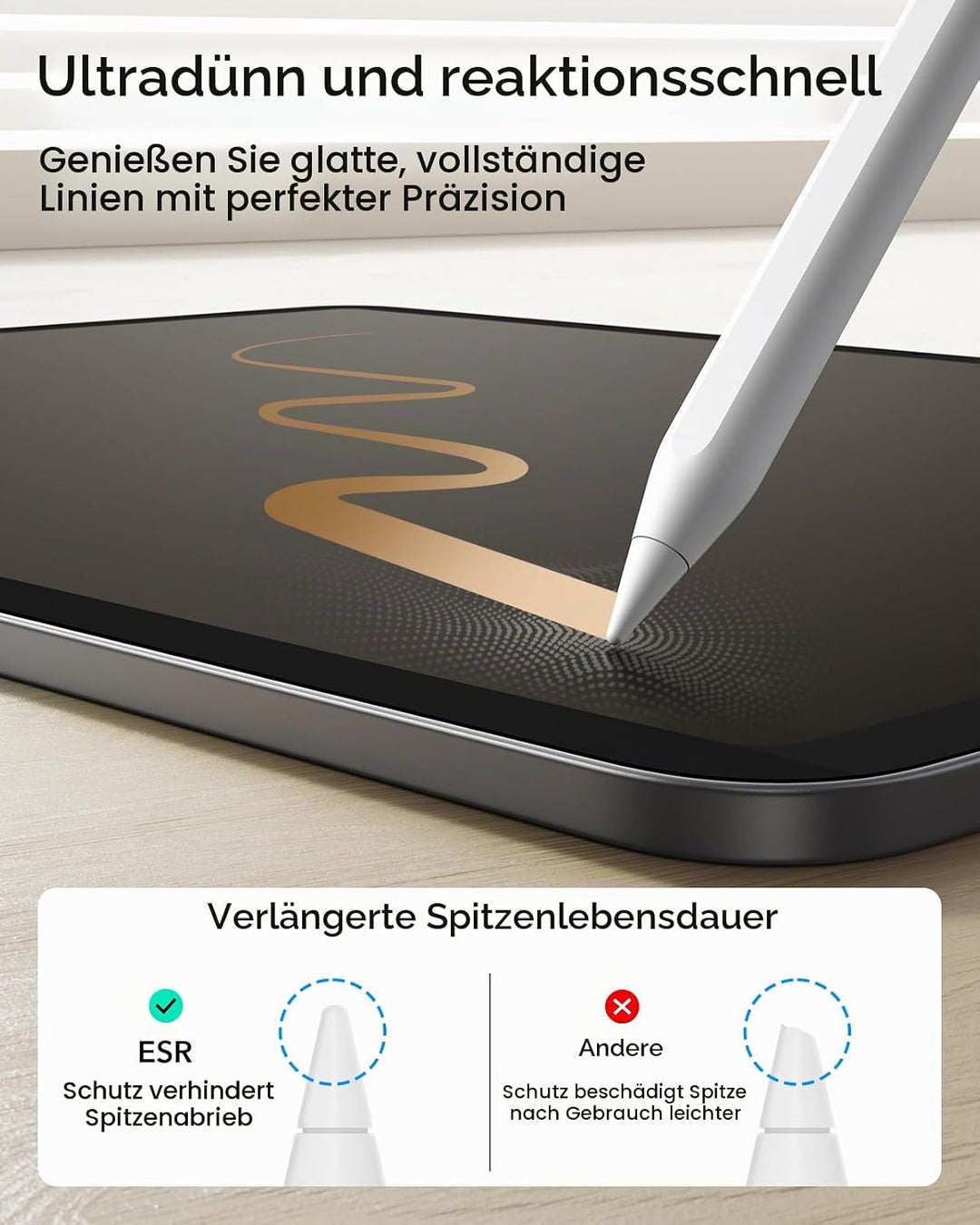 ESR Paper-Feel Magnet Schutzfolie Kompatibel mit iPad Pro 12.9 (2022/2021/2020/2018), Papiergefühlte