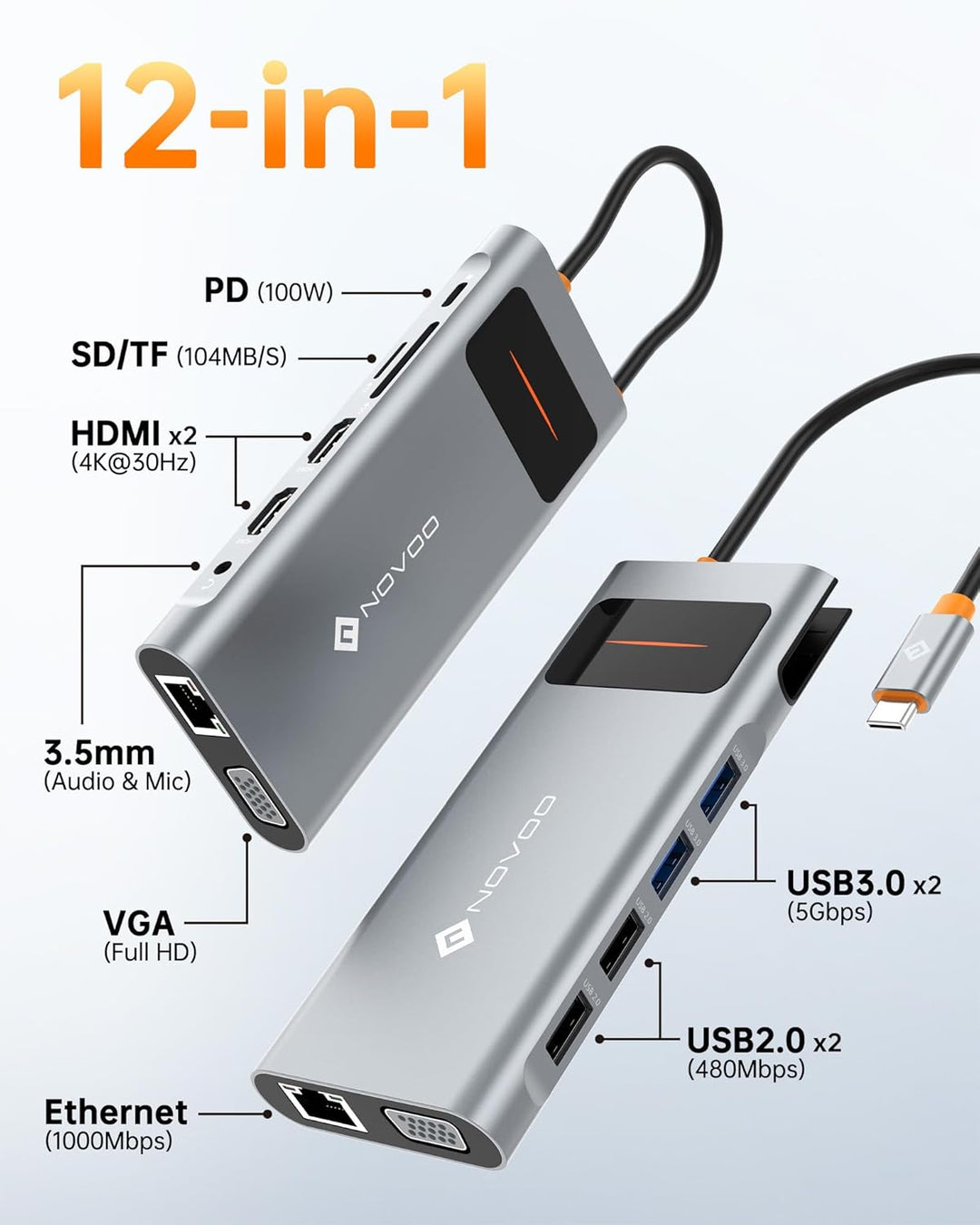 Docking Station USB C Triple Display, NOVOO 12 in 1 USB-C-Hub mit 2 HDMI, VGA, Ethernet, SD/TF-Karte
