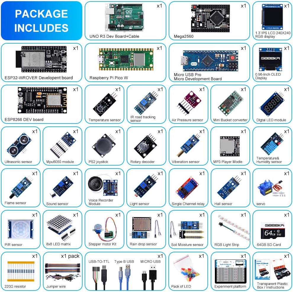 GeeekPi Complete Ultimate Starter Kit for Arduino UNO R3 Mega 2560,ESP32-WROVER,ESP8266,Includes Var