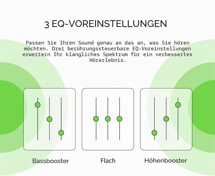 Belkin SOUNDFORM Play True Wireless In-Ear-Kopfhörer, 3 EQ-Voreinstellungen, schweiss-, spritzwasser