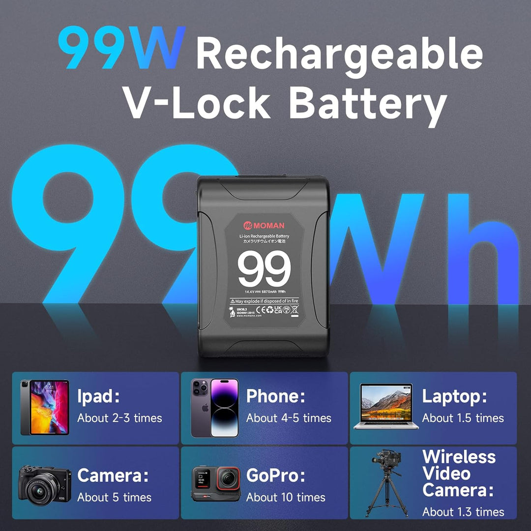 V-Mount Akku, Moman Power99 V-Lock Battery mit Dual D-Tap & 65W PD USB-C Output 99Wh/14.4V 15A 200W