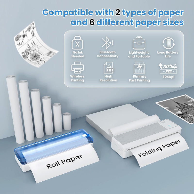 vretti P83 Mobiler Drucker a4 für unterwegs,304 DPI Drucker ohne Drucker,Thermodrucker A4 kompatibel