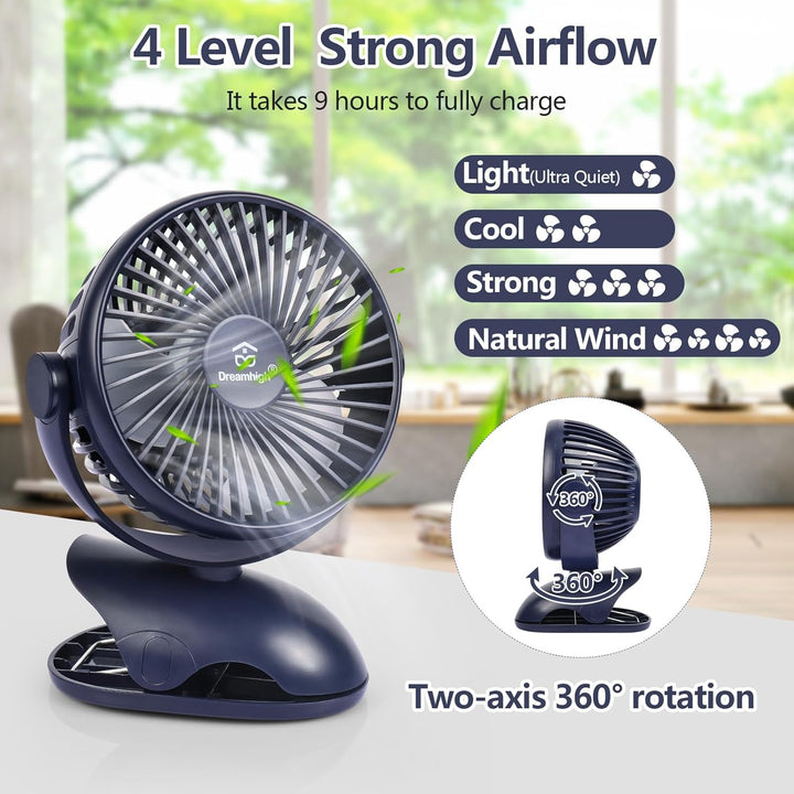 Dreamhigh® USB Ventilator 10000mAh, Maximale Akkulaufzeit 35 Stunden, 360° Drehung Mini Ventilator A