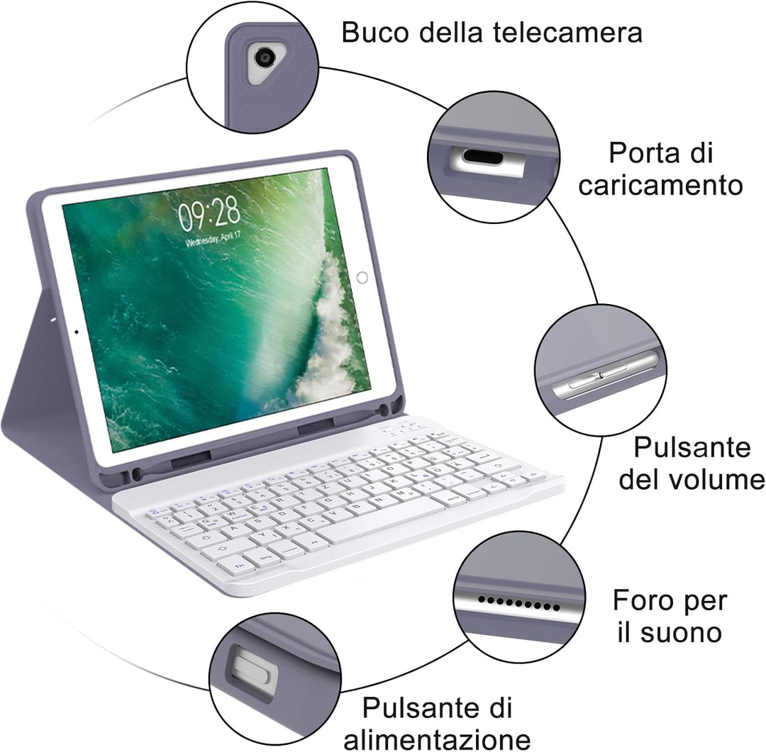 IVEOPPE Hülle mit Tastatur für iPad 6. Generation 9.7 Zoll, Magnetisch Abnehmbarer QWERTZ Bluetooth