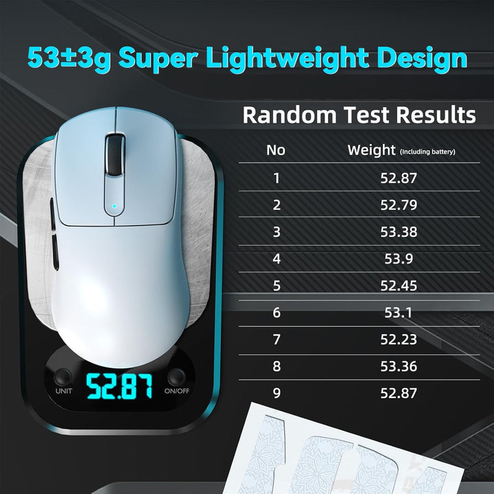 ATTACK SHARK V5 Kabellose Gaming Maus 53g, 20000 FPS, Optische Schalter, PAW3950MAX 42K DPI Sensor,