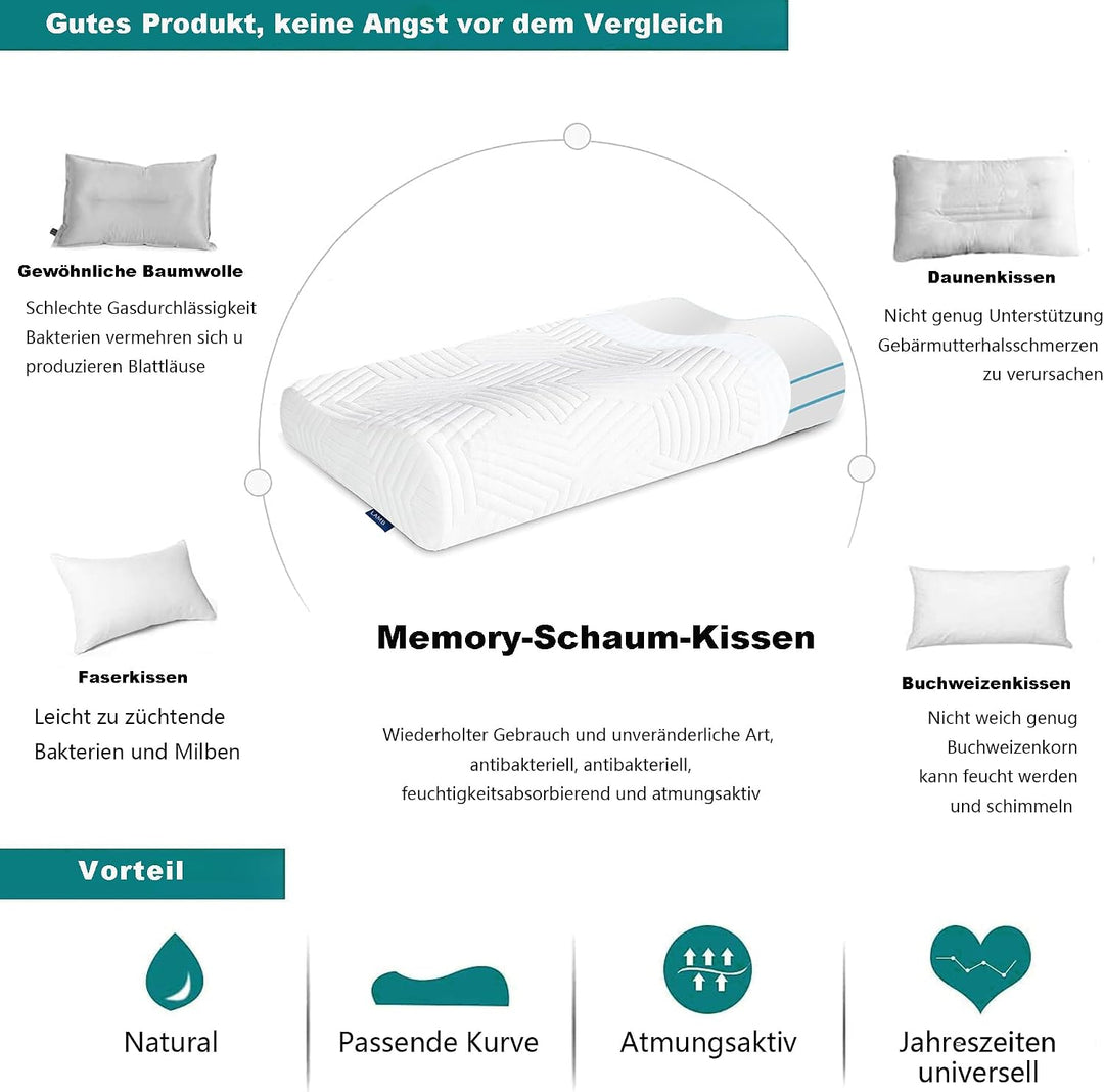 LAMB Nackenkissen Kopfkissen, Höheneinstellbares Memory Foam Nackenstützkissen Seitenschläferkissen,