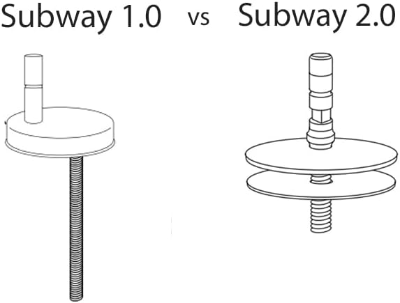 Grünblatt WC Sitz passend zu Villeory & Boch Subway Absenkautomatik und abnehmbar zur Reinigung, Mat