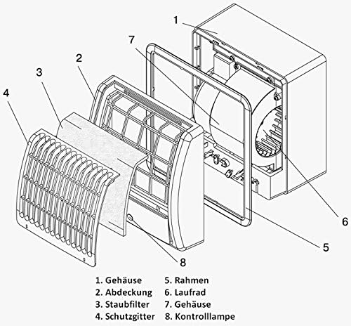 Zentrifugal-Abluftventilator CF Turbo, 100mm, hoher Luftdruck, inkl. Staubfilter, kugelgelagerter Mo