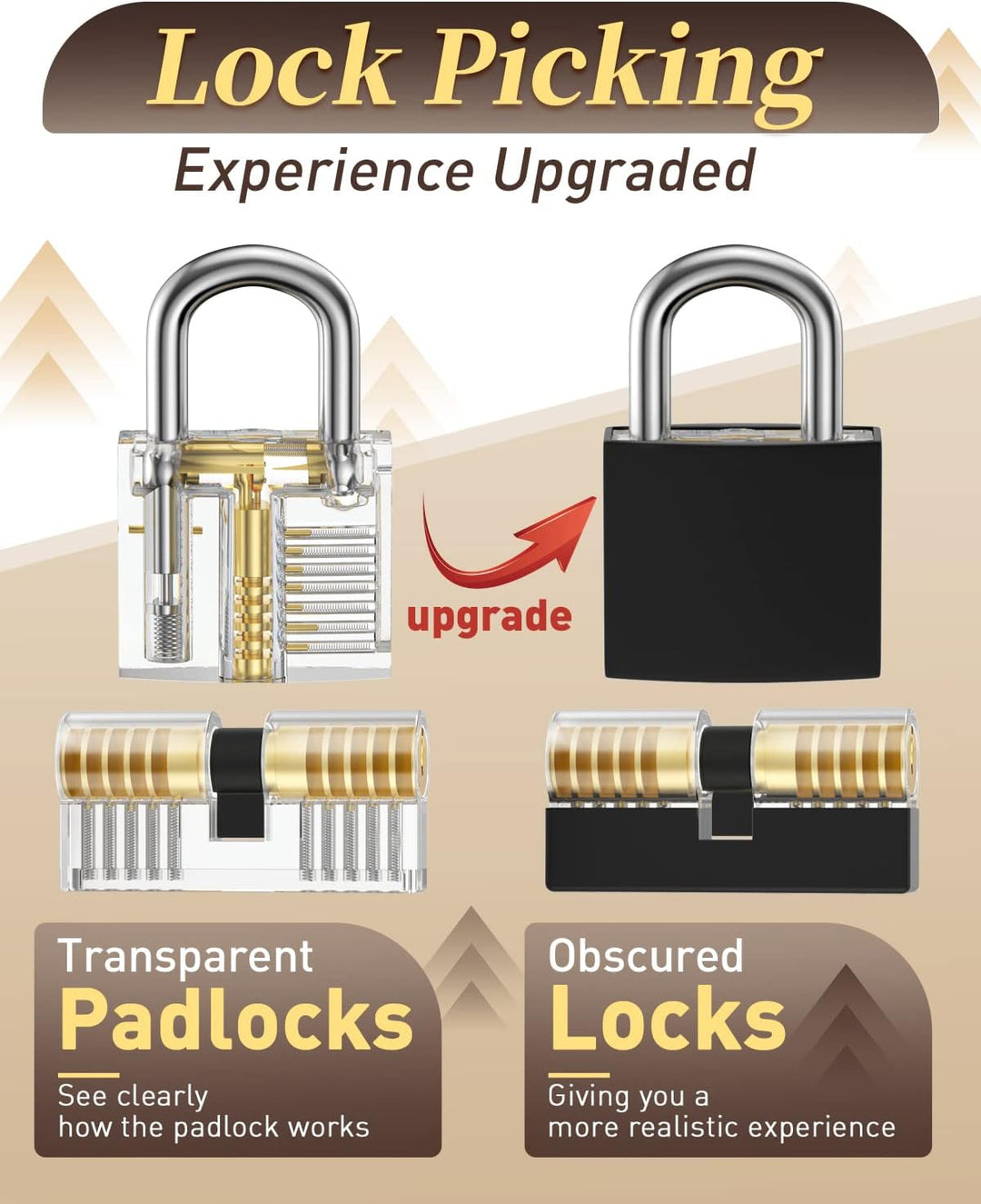 FAHEFANA Lockpicking Set, [2024 Neue Herausforderung & Geschenk für Anfänger] 26 Stück Dietrich Set