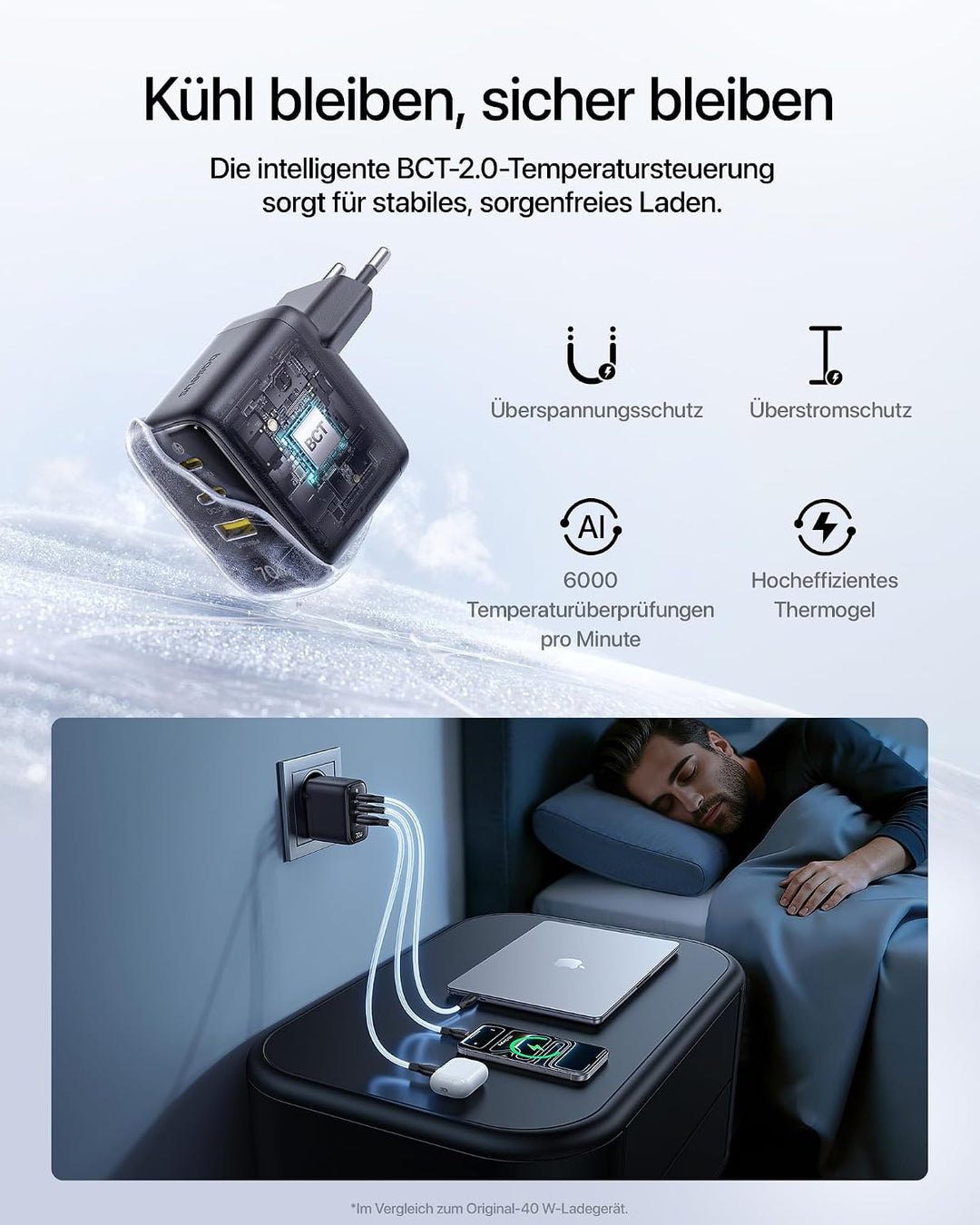 Baseus Enerfill 70W USB C Ladegerät, 2Pack 3-Port GaN6 Schnellladegerät, kompaktes Netzteil für MacB
