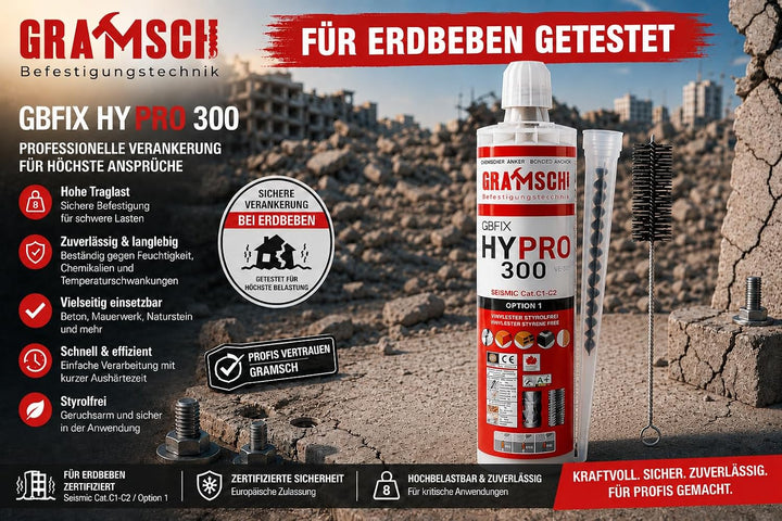 Schwerlastbefestigung SET M12x180mm EDELSTAHL A4 - TOX Verbundmörtel Liquix Pro 1 + 4 Gewindestangen