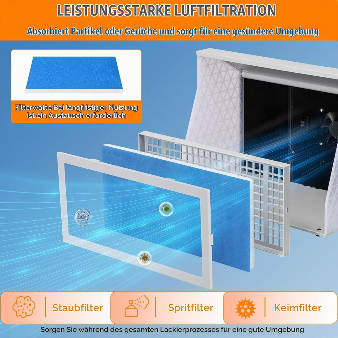 Airbrush Kabine Absauganlage 5.2m³/min, Klappbare Lackierkabine mit LED, Entlüftungsschlauch, Doppel