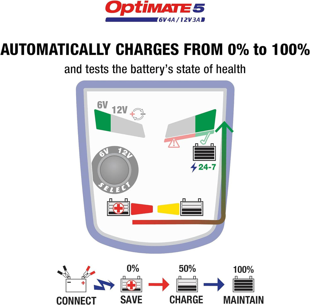 OptiMate 5 Select, TM320, 8-stufiges gekapseltes batterieschonendes 6V 4A / 12V 3A Lade- & Wartungsg