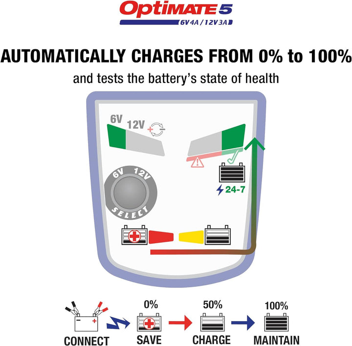 OptiMate 5 Select, TM320, 8-stufiges gekapseltes batterieschonendes 6V 4A / 12V 3A Lade- & Wartungsg