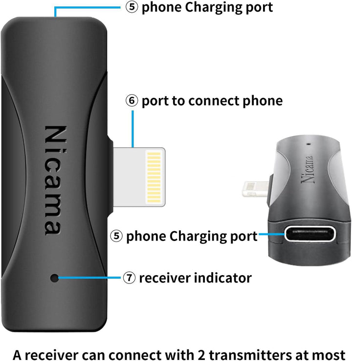 Nicama AS12 Kabelloses Lavalier Mikrofon,Kondensator Ansteck Revers Mikrofon für iPhone 6 7 8 9 10 1