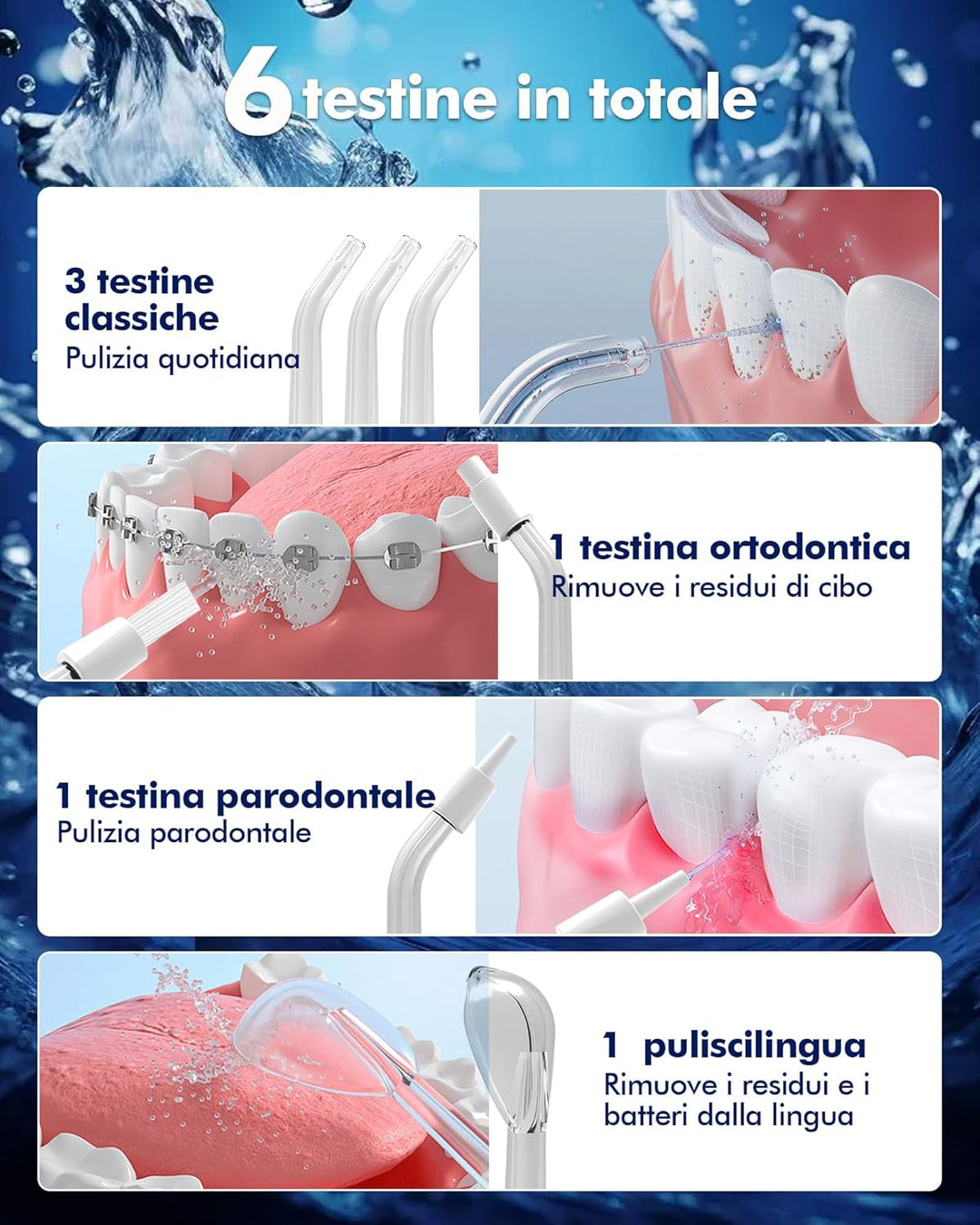 Munddusche Kabellos Water Flosser Zahnreinigung, 5 Modi, USB-C Ladefunktion, 6 Jet-Tipps, 300ML Wass