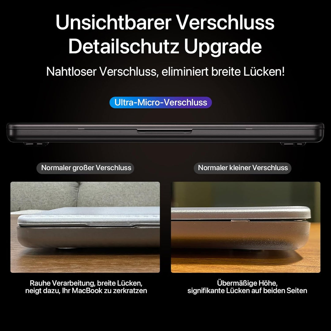 Soonjet für MacBook Pro 14 Hülle (2024-2021) M4-M1 Pro/Max Farbe Passend A3112 A3185 A3401 A2992 A29