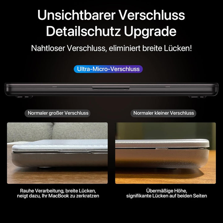 Soonjet für MacBook Pro 14 Hülle (2024-2021) M4-M1 Pro/Max Farbe Passend A3112 A3185 A3401 A2992 A29
