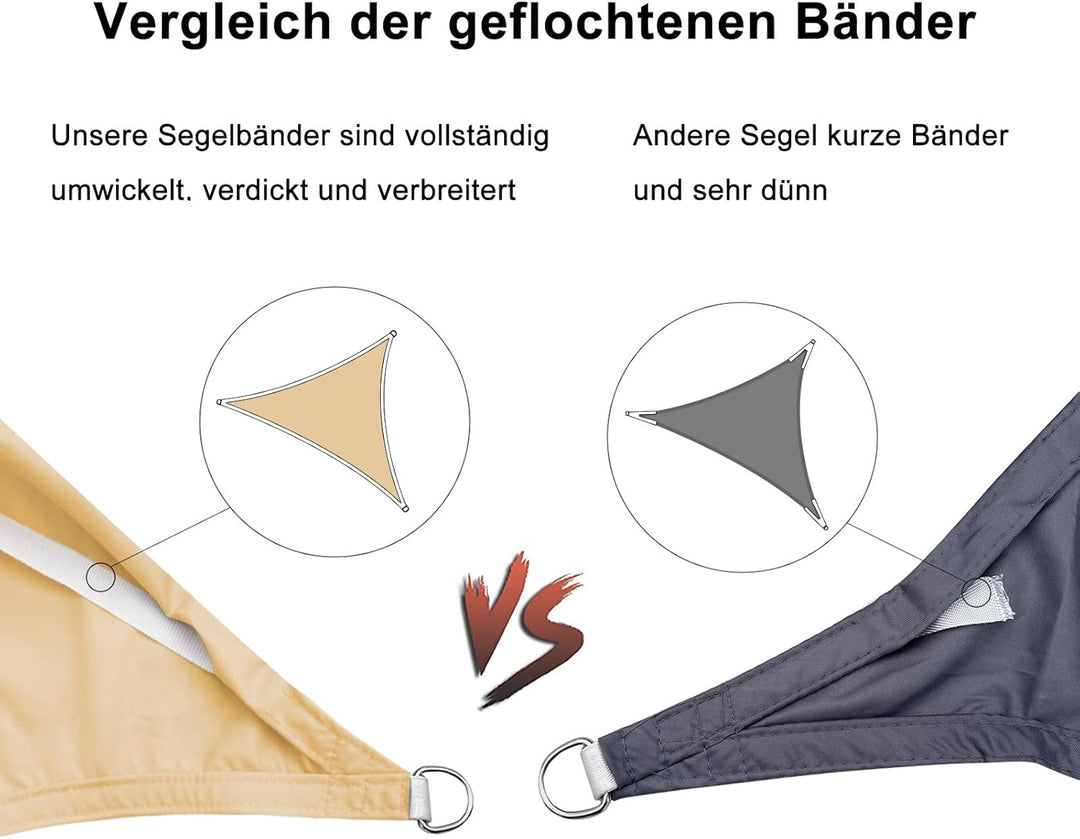 SUNNY GUARD Sonnensegel Rechteckig 2x4m Wasserdicht Sonnenschutz Wetterschutz Segel Baldachin UV Sch