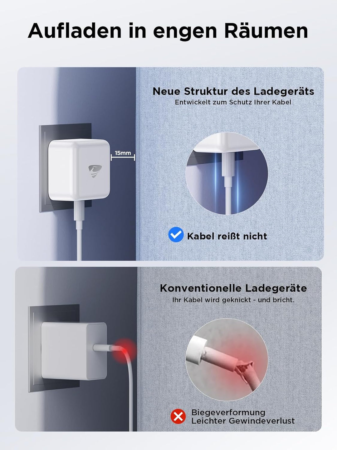 Aioneus iPhone Ladegerät, 40W USB C Ladegerät für iPhone 16, PD 3.0 Power Adapter USBC Stecker Lades